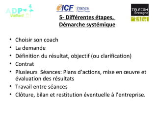 5- Différentes étapes,
Démarche systémique
• Choisir son coach
• La demande
• Définition du résultat, objectif (ou clarification)
• Contrat
• Plusieurs Séances: Plans d’actions, mise en œuvre et
évaluation des résultats
• Travail entre séances
• Clôture, bilan et restitution éventuelle à l’entreprise.
 