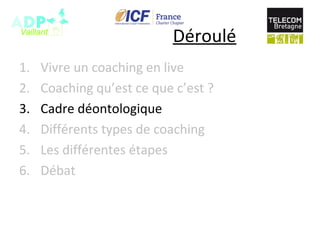 Déroulé
1. Vivre un coaching en live
2. Coaching qu’est ce que c’est ?
3. Cadre déontologique
4. Différents types de coaching
5. Les différentes étapes
6. Débat
 