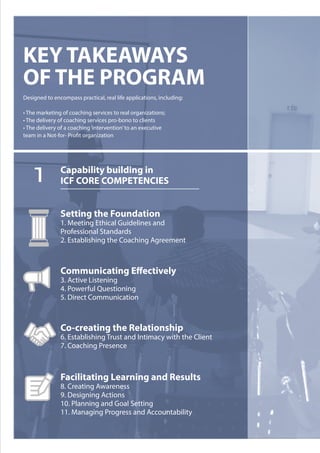 KEY TAKEAWAYS
OF THE PROGRAM
Designed to encompass practical, real life applications, including:
• The marketing of coaching services to real organizations;
• The delivery of coaching services pro-bono to clients
• The delivery of a coaching‘intervention’to an executive
team in a Not-for- Profit organization
Setting the Foundation
1. Meeting Ethical Guidelines and
Professional Standards
2. Establishing the Coaching Agreement
Communicating Effectively
3. Active Listening
4. Powerful Questioning
5. Direct Communication
Co-creating the Relationship
6. Establishing Trust and Intimacy with the Client
7. Coaching Presence
Facilitating learning and Results
8. Creating Awareness
9. Designing Actions
10. Planning and Goal Setting
11. Managing Progress and Accountability
Capability building in
ICF CORE COMPETENCIES
 