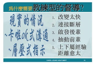 「Coaching教練學」結合到中心督導工作 By Carol Leung