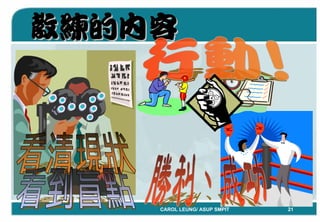 「Coaching教練學」結合到中心督導工作 By Carol Leung