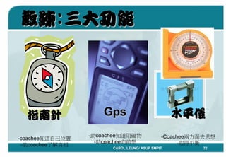 「Coaching教練學」結合到中心督導工作 By Carol Leung