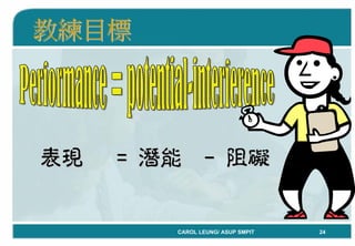 「Coaching教練學」結合到中心督導工作 By Carol Leung