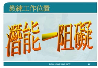 「Coaching教練學」結合到中心督導工作 By Carol Leung