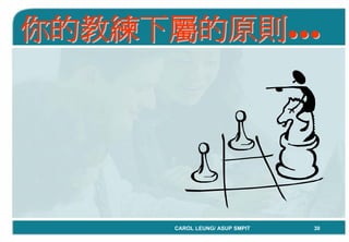 「Coaching教練學」結合到中心督導工作 By Carol Leung