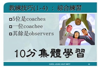「Coaching教練學」結合到中心督導工作 By Carol Leung