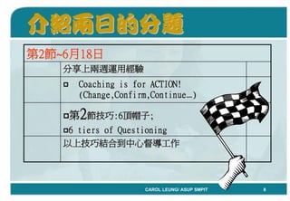 「Coaching教練學」結合到中心督導工作 By Carol Leung