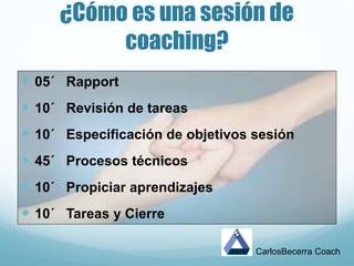 ¿Cómo es una sesión de
coaching?
 05´ Rapport
 10´ Revisión de tareas
 10´ Especificación de objetivos sesión
 45´ Procesos técnicos
 10´ Propiciar aprendizajes
 10´ Tareas y Cierre
CarlosBecerra Coach
 