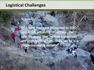 Logistical Challenges
©
 