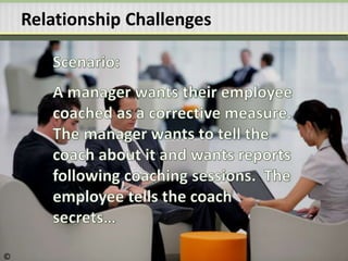 Relationship Challenges
©
 