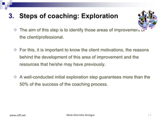 3. Steps of coaching: Exploration
   The aim of this step is to identify those areas of improvement of
       the client/professional.

   For this, it is important to know the client motivations, the reasons
       behind the development of this area of improvement and the
       resources that he/she may have previously.

   A well-conducted initial exploration step guarantees more than the
       50% of the success of the coaching process.




www.ciff.net                      Idoia Gorroño Arregui                 13
 