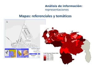 Análisis de información:
               representaciones

Mapas: referenciales y temáticos
 