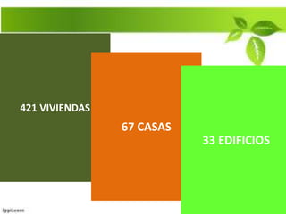 421 VIVIENDAS
                67 CASAS
                           33 EDIFICIOS
 