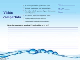  Es una imagen del futuro que deseamos lograr.        Torre:________________

                      Responde a la pregunta: ¿Qué queremos lograr?
                                                                            Mesa Nº: ______
                      Nos indica a dónde queremos llegar y cómo seremos
Visión                 cuando lleguemos
                                                                            Fecha: ________________

                      Es: Objetivos, aspiraciones, esperanzas, sueños...
compartida            Debe ser clara, convincente, motivarte.

                      Constituye una gran meta, descrita con vida...


  Describa como sueña usted su Urbanización en el 2013
 