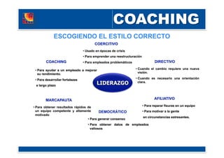 ESCOGIENDO EL ESTILO CORRECTO
 