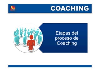 Etapas del
proceso de
Coaching
 