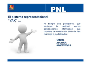 El sistema representacional
“VAK” …
Al tiempo que percibimos, que
sentimos la realidad, vamos
seleccionando información que
proviene de nuestro en torno de tres
maneras o modalidades :
 