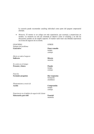 La asesoría puede recomendar coaching individual como parte del paquete empresarial
ofertado.
• Mentoría. El mentor es un colega con más experiencia, que aconseja y proporciona un
modelo. La mentoría no está tan orientada al objetivo como el coaching y en ella las
discusiones pueden ser de amplio espectro. El mentor suele tener una dilatada experiencia
en el área de negocios de su cliente.
COACHING OTROS
Enfoque del problema
Generativo Poner remedio
terapia
consejo
Efecto en todo el negocio
Indirecto Directo
asesoría
Se centra en el tiempo
Presente y futuro Pasado
terapia
consejo
Función
Formular preguntas Dar respuestas
formación
enseñanza
Planteamiento a través de
Acción Comprensión
terapia
consejo
Experiencia en el ámbito de negocio del cliente
Innecesaria, pero útil Esencial
mentoría
 