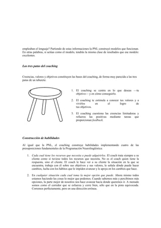 empleaban el lenguaje? Partiendo de estas informaciones la PNL construyó modelos que funcionan.
En otras palabras, si actúas como el modelo, tendrás la misma clase de resultados que ese modelo:
excelentes.
Las tres patas del coaching
Creencias, valores y objetivos constituyen las bases del coaching, de forma muy parecida a las tres
patas de un taburete.
1. El coaching se centra en lo que deseas —tu
objetivo— y en cómo conseguirlo.
2. El coaching te estimula a conocer tus valores y a
vivirlos en el logro de
tus objetivos.
3. El coaching cuestiona las creencias limitadoras y
refuerza las positivas mediante tareas que
proporcionan feedback.
Construcción de habilidades
Al igual que la PNL, el coaching construye habilidades implementando cuatro de las
presuposiciones fundamentales de la Programación Neurolingüística:
1. Cada cual tiene los recursos que necesita o puede adquirirlos. El coach trata siempre a su
cliente como si tuviese todos los recursos que necesita. No es el coach quien tiene la
respuesta, sino el cliente. El coach le hace ver a su cliente la situación en la que se
encuentra, trabaja con él sobre sus objetivos y sus valores, le señala dónde puede hacer
cambios, lucha con los hábitos que le impiden avanzar y le apoya en los cambios que hace.
2. En cualquier situación cada cual toma la mejor opción que puede. Ahora mismo todos
estamos haciendo las cosas lo mejor que podemos. Cuando sabemos más y percibimos más
opciones, la parte mejor de nosotros nos hace avanzar hacia donde queremos ir. A menudo
somos como el corredor que se esfuerza y corre bien, sólo que en la pista equivocada.
Corremos perfectamente, pero en una dirección errónea.
 