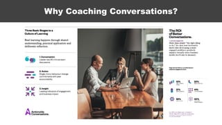 Coaching Conversations 170427 | PDF