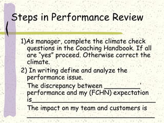 Steps in Performance Review 1)As manager, complete the climate check questions in the Coaching Handbook. If all are “yes” proceed. Otherwise correct the climate. 2) In writing define and analyze the performance issue. The discrepancy between _________’ performance and my (FCHN) expectation is_______________________________ The impact on my team and customers is _________________________________________ 