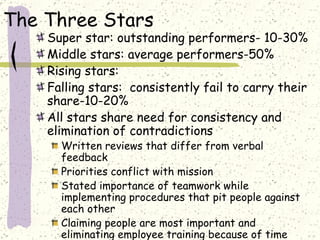 The Three Stars Super star: outstanding performers- 10-30% Middle stars: average performers-50% Rising stars:  Falling stars:  consistently fail to carry their share-10-20% All stars share need for consistency and elimination of contradictions Written reviews that differ from verbal feedback Priorities conflict with mission Stated importance of teamwork while implementing procedures that pit people against each other Claiming people are most important and eliminating employee training because of time 
