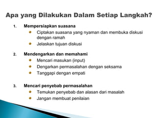 Apa yang Dilakukan Dalam Setiap Langkah?
1. Mempersiapkan suasana
Ciptakan suasana yang nyaman dan membuka diskusi
dengan ramah
Jelaskan tujuan diskusi
2. Mendengarkan dan memahami
Mencari masukan (input)
Dengarkan permasalahan dengan seksama
Tanggapi dengan empati
3. Mencari penyebab permasalahan
Temukan penyebab dan alasan dari masalah
Jangan membuat penilaian
 