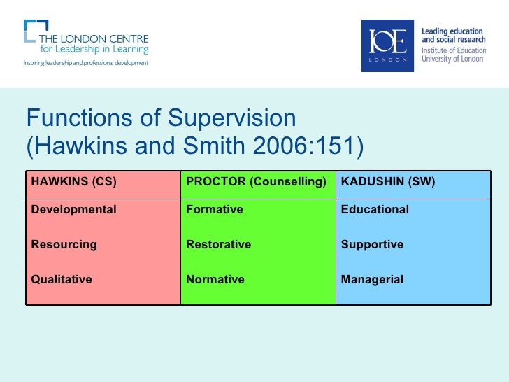 coaching-culture-2010