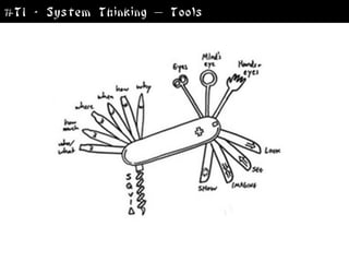 #T1 - System Thinking – Tools
 