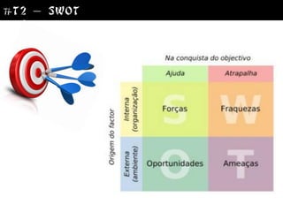 #T2 – SWOT
 