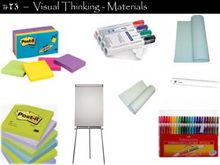 #T3 – Visual Thinking - Materials
 