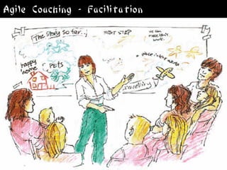 Agile Coaching - Facilitation
 