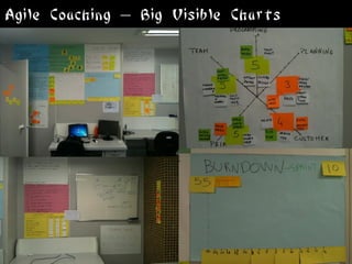 Agile Coaching – Big Visible Charts
 