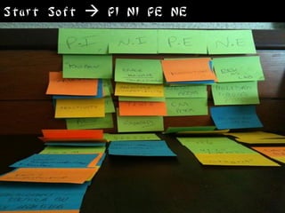 Start Soft  PI NI PE NE
 