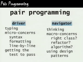 Pair Programming
 