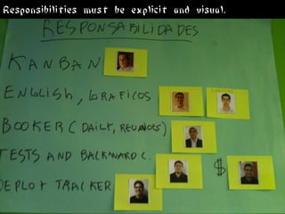 Responsibilities must be explicit and visual.
 