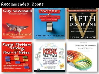 Recommended Books
 
