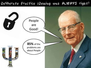 Deliberate Practice (Deming was ALWAYS right)


              People
               are
              Good!



             85% of the
             problems are
             about People
 
