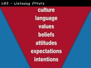 #B2 - Listening Filters
 