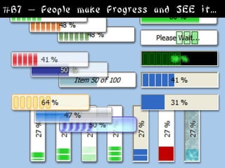 #B7 – People make Progress and SEE it...
 