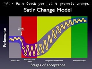 #F1 - As a Coach you job is promote change...
 