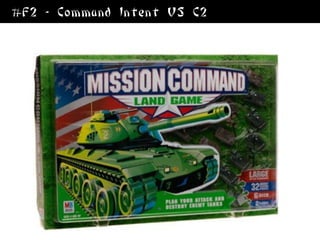 #F2 - CommandIntent VS C2
Command Intent VS           C2
 