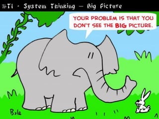 #T1 - System Thinking – Big Picture
 