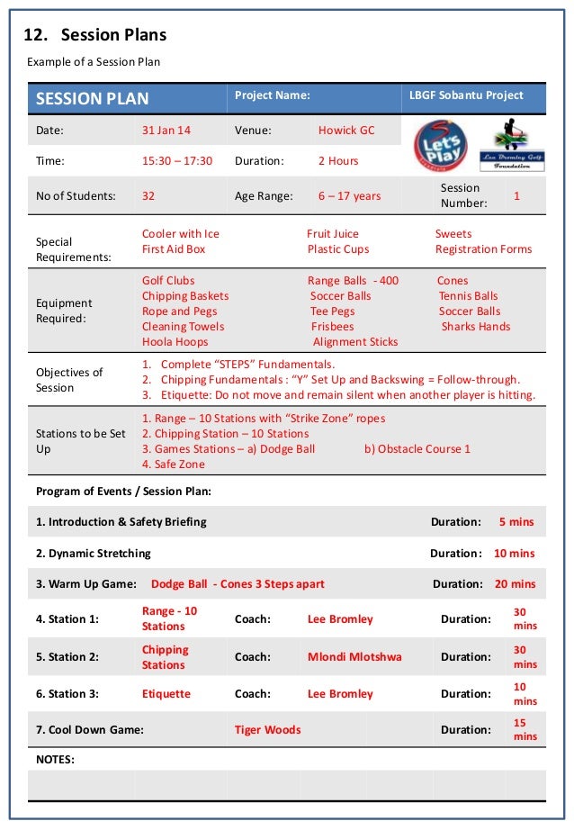 Lbgf Coaching Development Program Manual