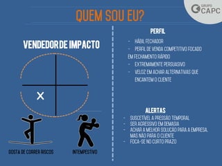 Vendedorde impacto
x
alertas
perfil
 