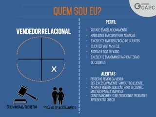 Vendedorrelacional
x alertas
perfil
 