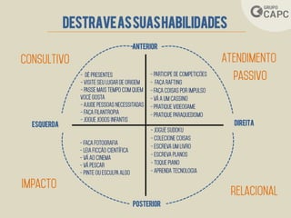 Destraveassuashabilidades
ANTERIOR
POSTERIOR
ESQUERDA DIREITA
 