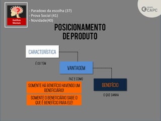 Posicionamento
deproduto
?
Gatilhos
Mentais
- Paradoxo da escolha (37)
- Prova Social (41)
- Novidade(40)
 
