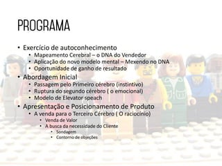 • Exercício de autoconhecimento
• Mapeamento Cerebral – o DNA do Vendedor
• Aplicação do novo modelo mental – Mexendo no DNA
• Oportunidade de ganho de resultado
• Abordagem Inicial
• Passagem pelo Primeiro cérebro (instintivo)
• Ruptura do segundo cérebro ( o emocional)
• Modelo de Elevator speach
• Apresentação e Posicionamento de Produto
• A venda para o Terceiro Cérebro ( O raciocínio)
• Venda de Valor
• A busca da necessidade do Cliente
• Sondagem
• Contorno de objeções
 