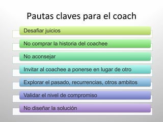 Pautas	
  claves	
  para	
  el	
  coach	
  
Desafiar juicios	
  

No comprar la historia del coachee	
  

No aconsejar	
  

Invitar al coachee a ponerse en lugar de otro	
  

Explorar el pasado, recurrencias, otros ambitos	
  

Validar el nivel de compromiso	
  

No diseñar la solución	
  
 